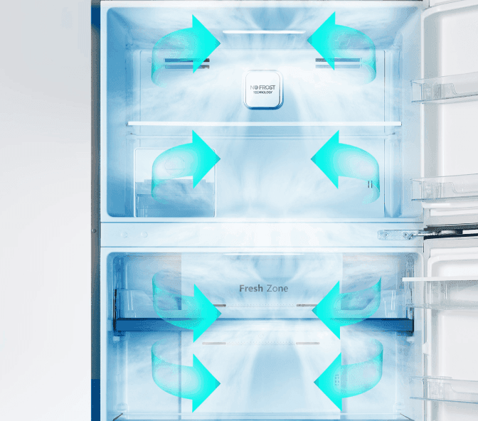 MULTI AIR FLOW
