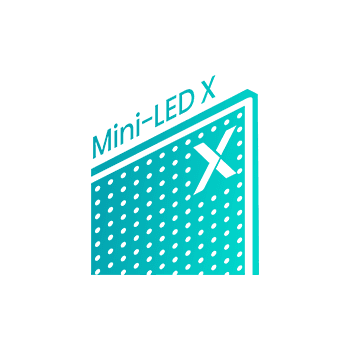 Mini-LED