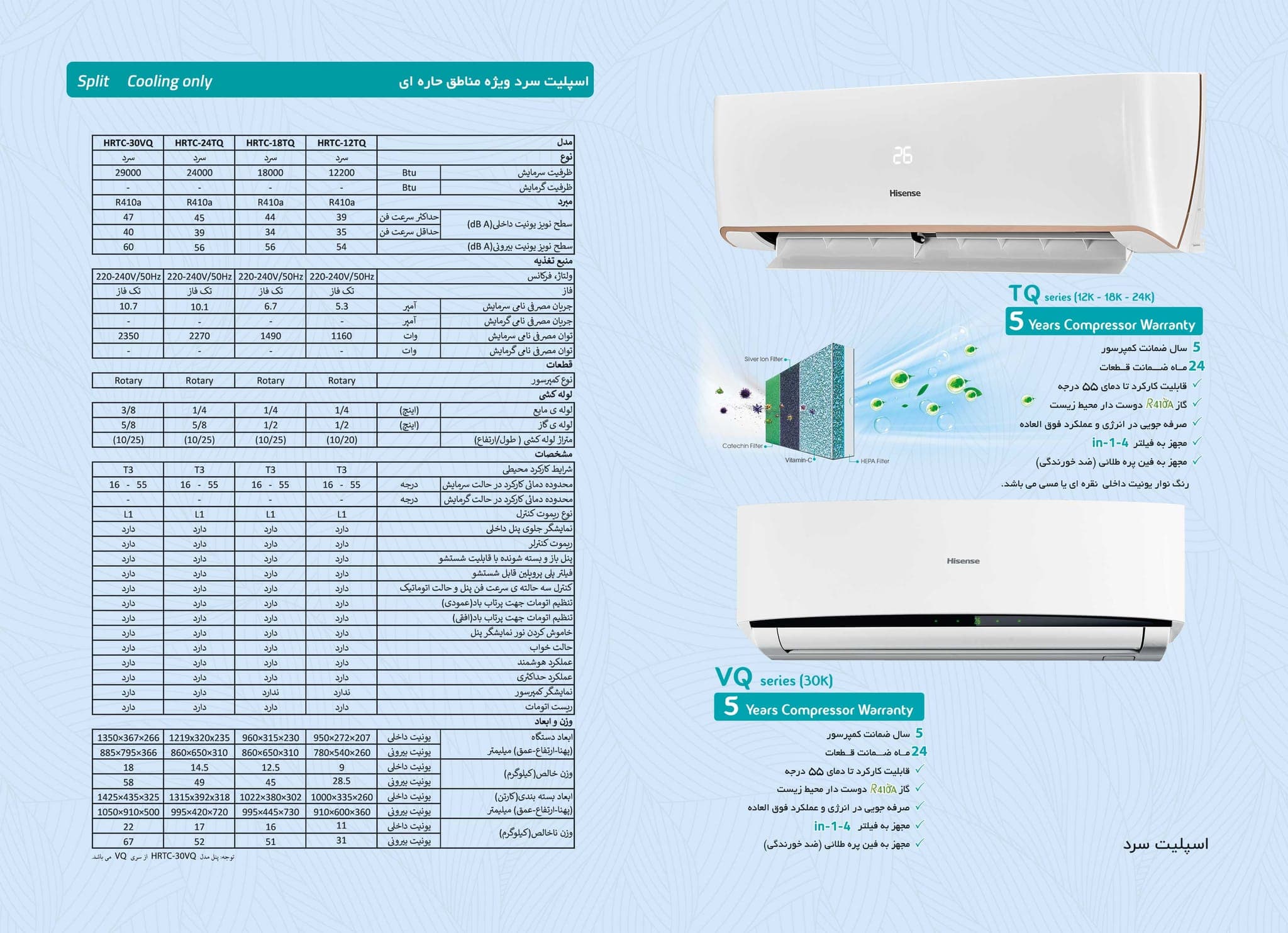 کاتالوگ و مشخصات فنی کولر گازی هایسنس HRTC-30VQ — هایسنس ایران
