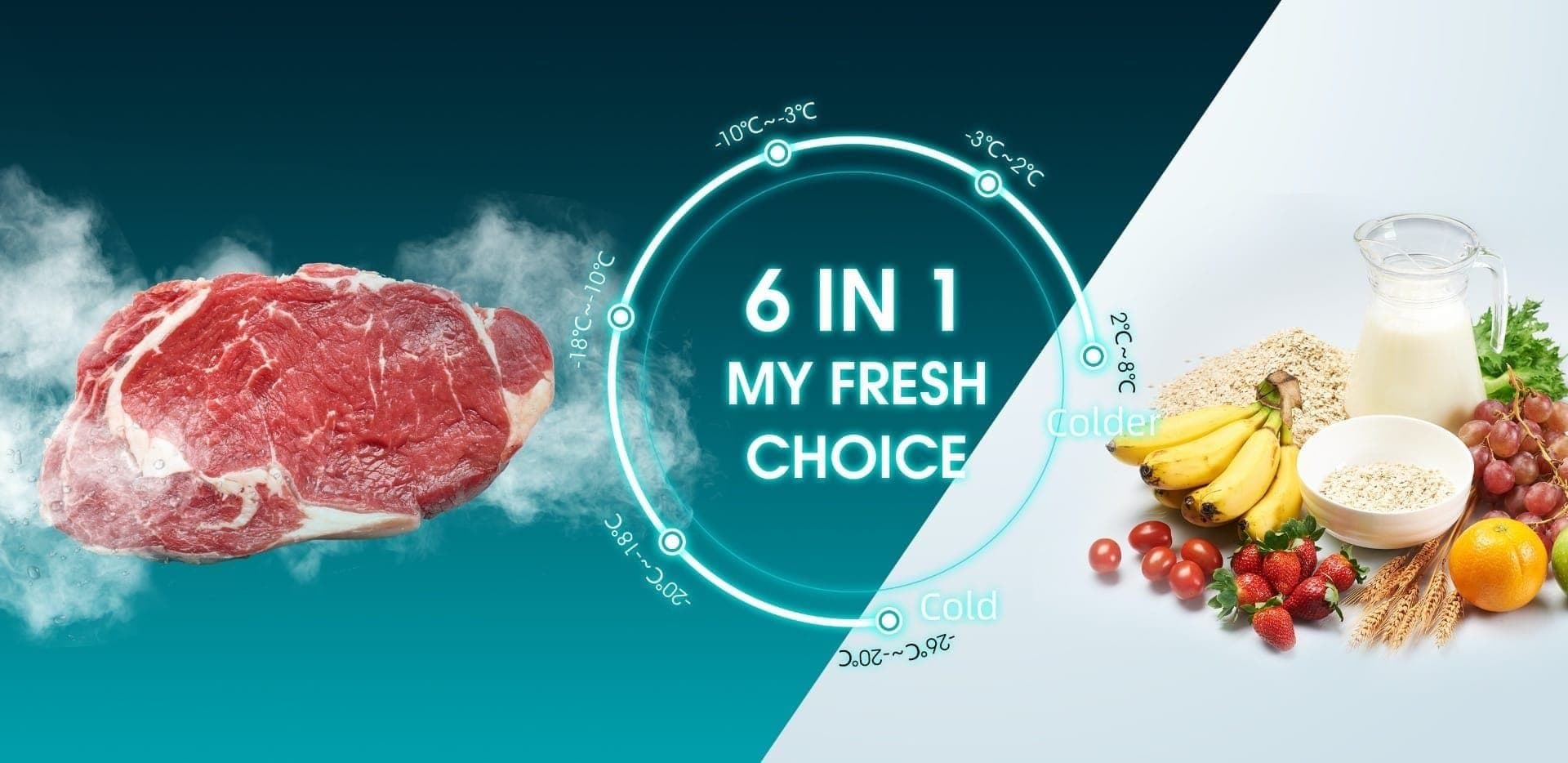 MY FRESH CHOICE